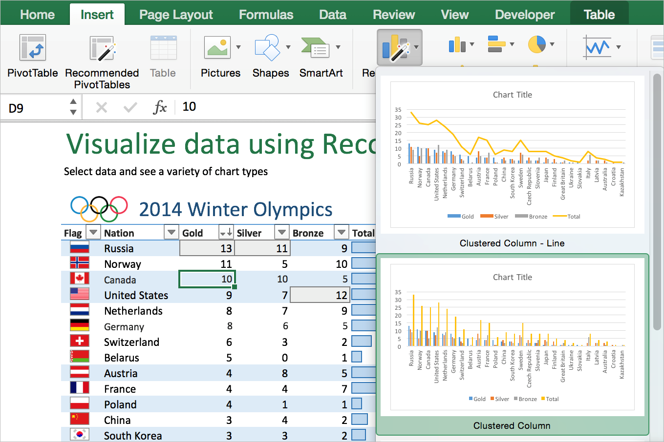 Excel 2013 on mac doesnt have add in for data analysis to ribbon free